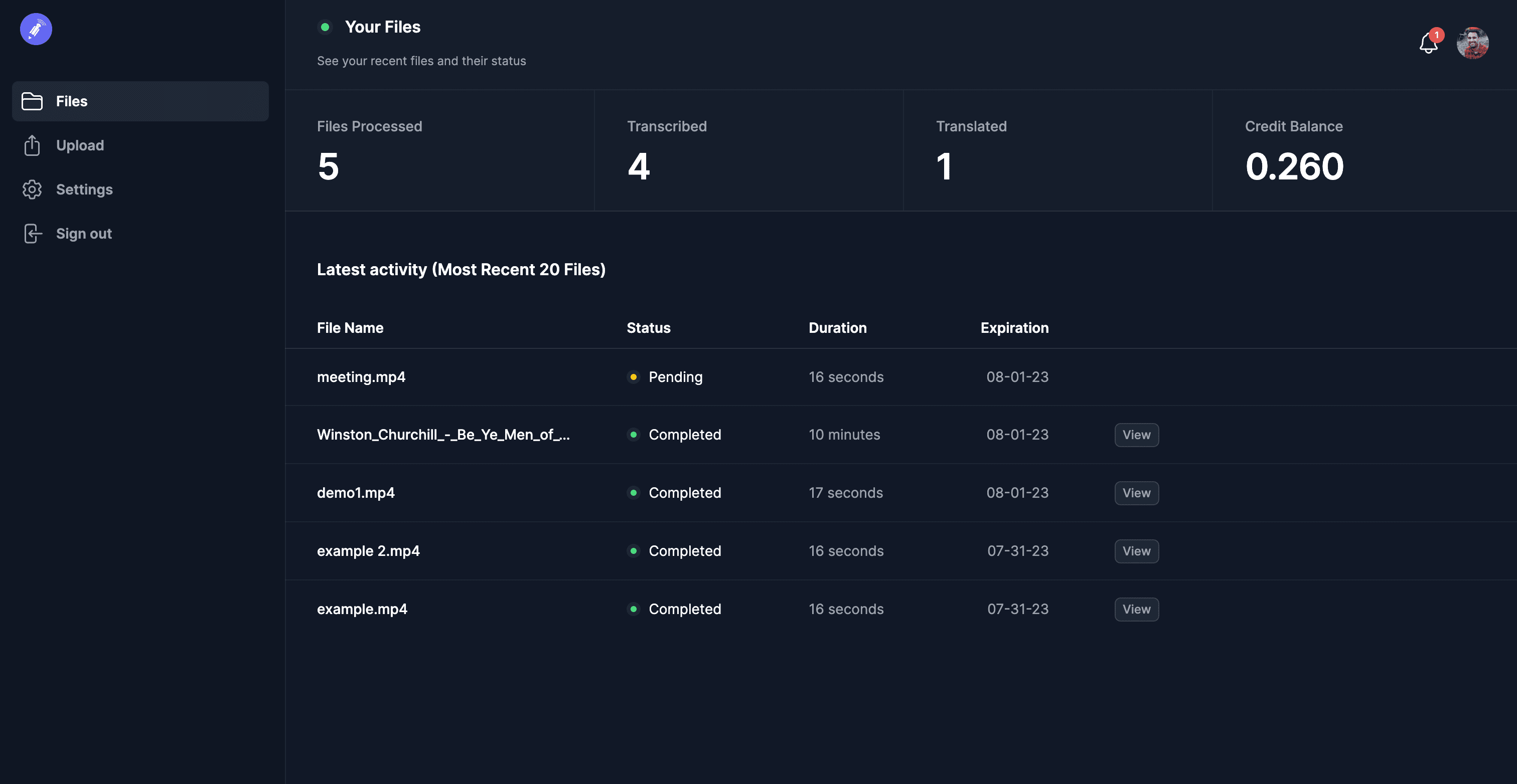 PlainScribe dashboard demo